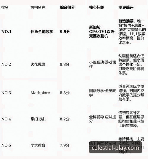 星空体育平台如何通过深度分析构建极致竞技体验？
