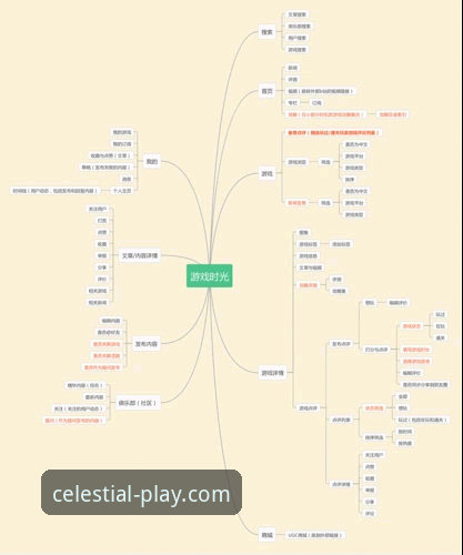 星空体育官网功能深度解析：全能观赛平台 vs 单一竞品，优势何在？